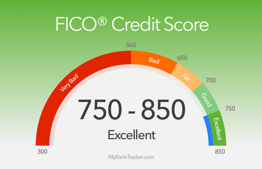 Credit game package DIY version